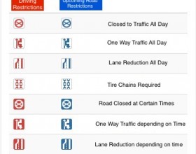 Traffic Information (Expressway & Normal Road)